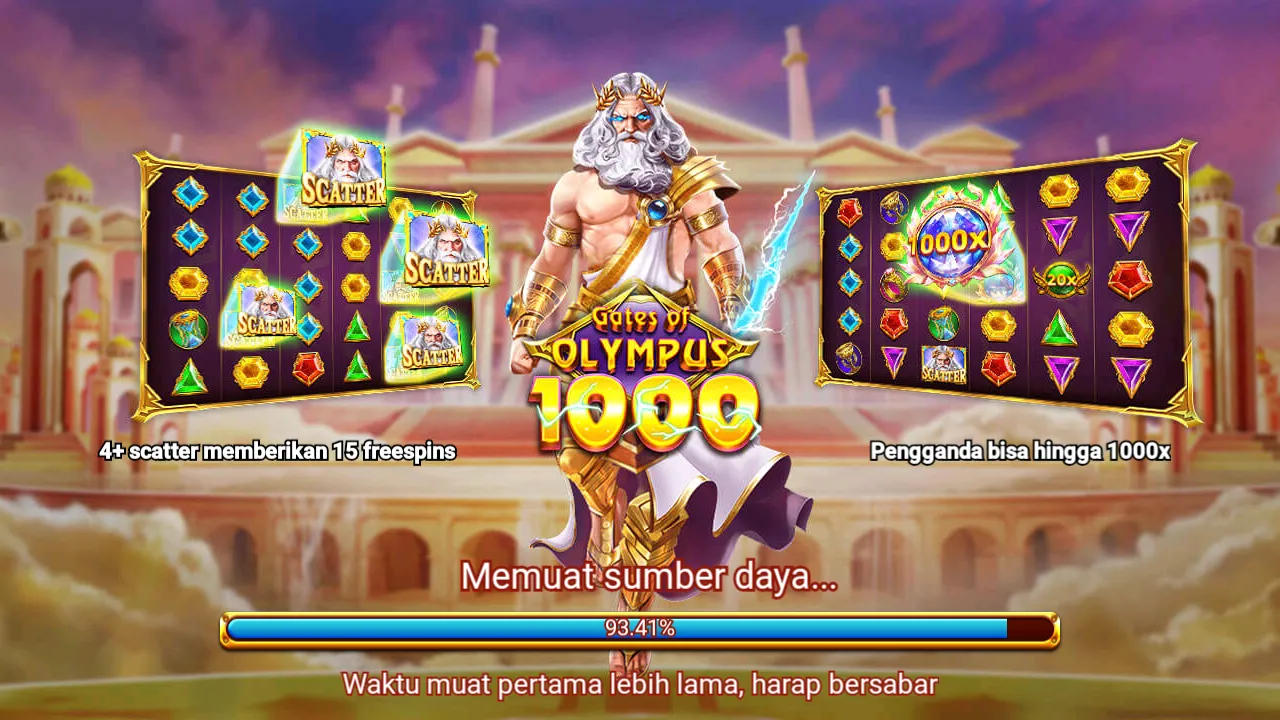 Gates of Olympus Jackpot